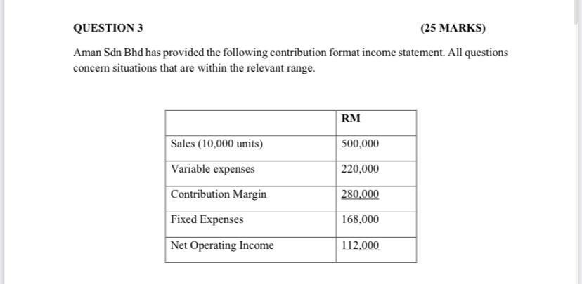 QUESTION 3 (25 MARKS) Aman Sdn Bhd has provided the following