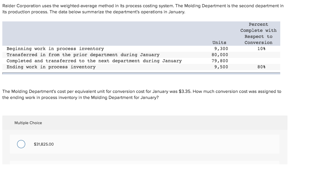 Raider Corporation uses the weighted average method in its process costing