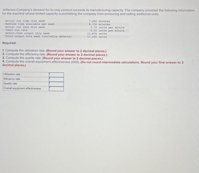 help solving Jefferson Company's demand for its only product exceeds its manufacturing