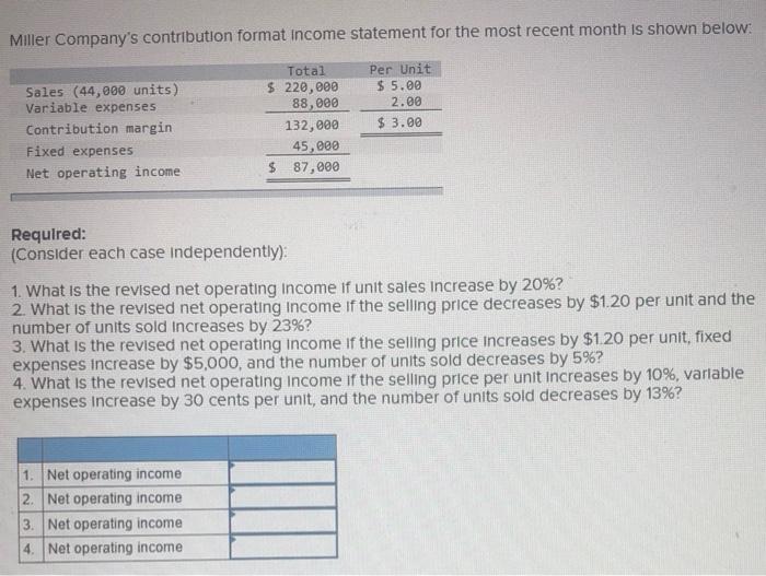  Can get a solution to this problem. Miller Company's contribution format