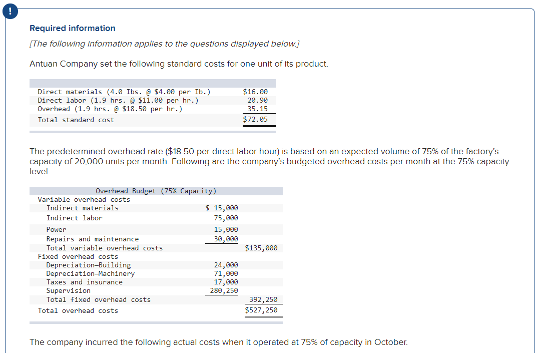 Here are my errors on this question, I am unsure what