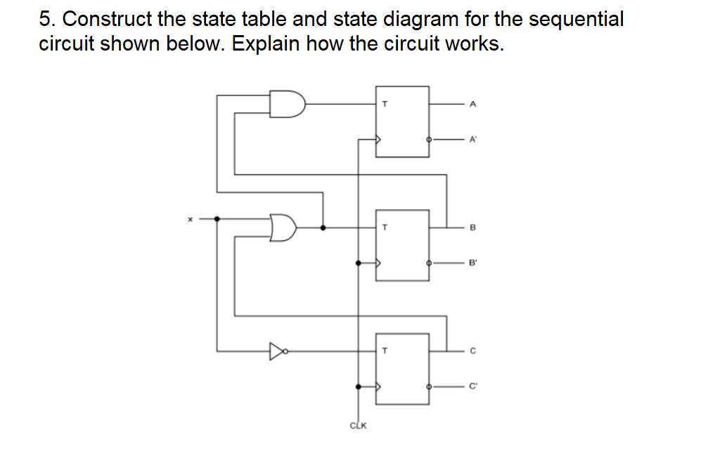 5. Construct the state table and state diagram for the sequential