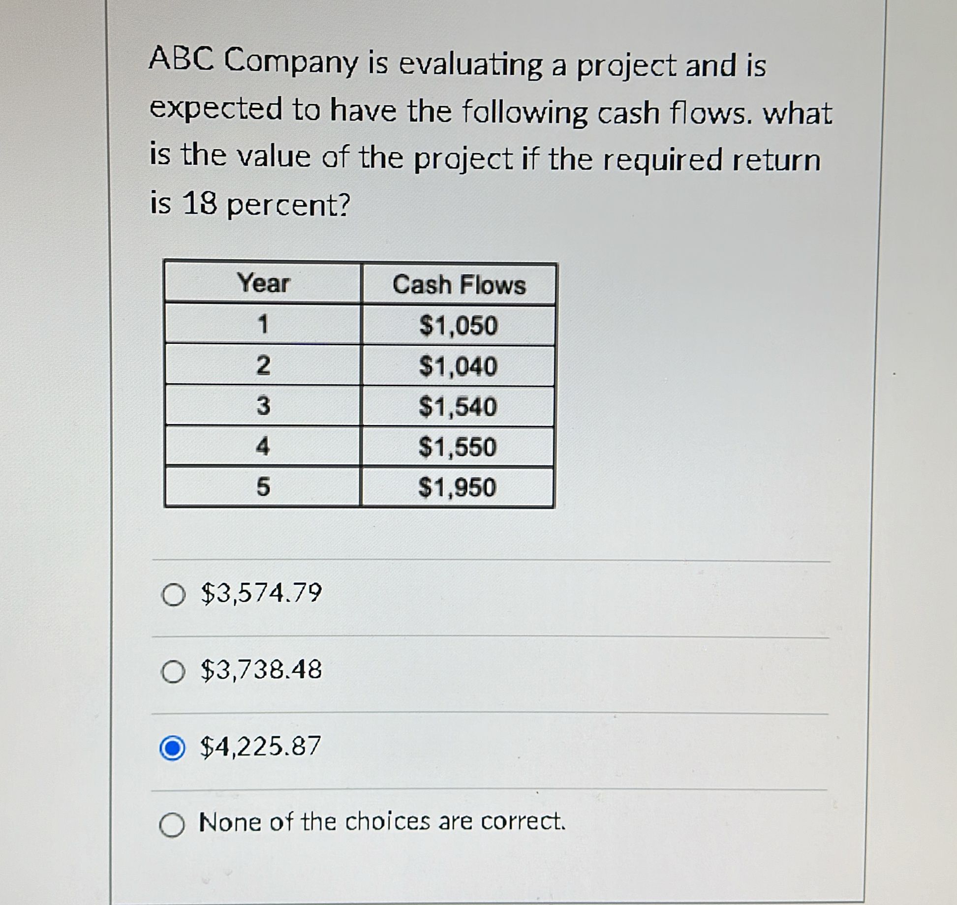 ABC Company is evaluating a project and is expected to have