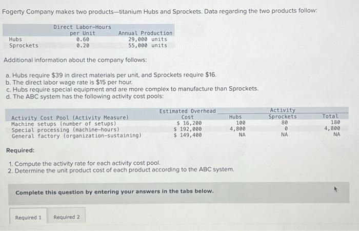  Required: 1. Compute the activity rate for each activity cost pool.