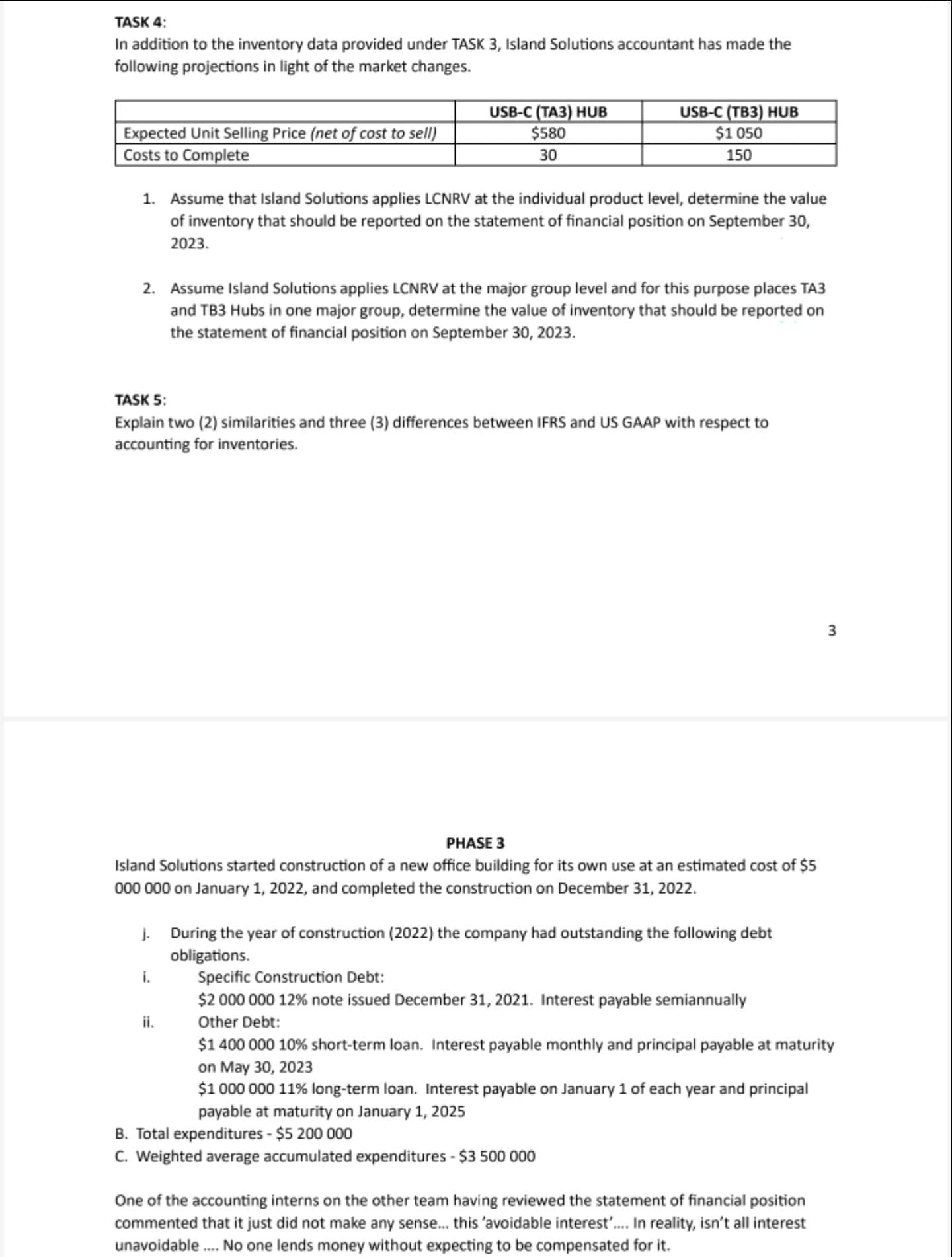  TASK 4: In addition to the inventory data provided under TASK