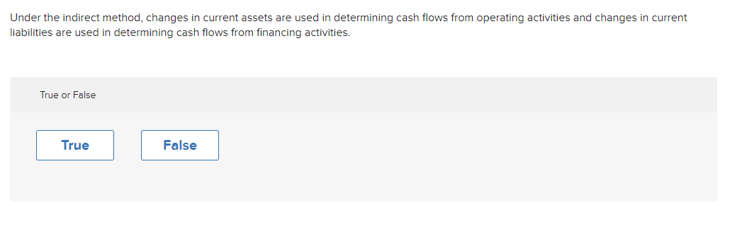  Under the indirect method, changes in current assets are used in