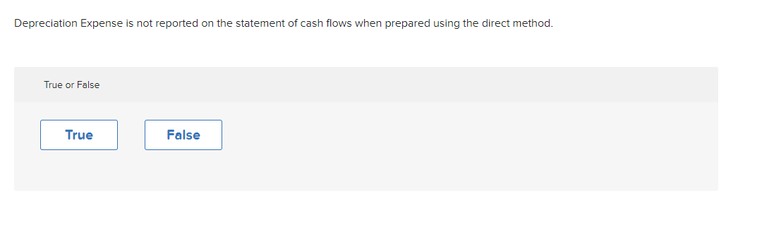 activities include receiving cash from the sale of land and also the