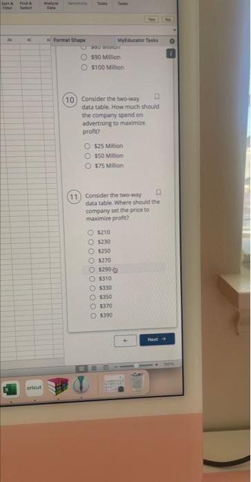 for profit at different levels of prict and advertising budget in range