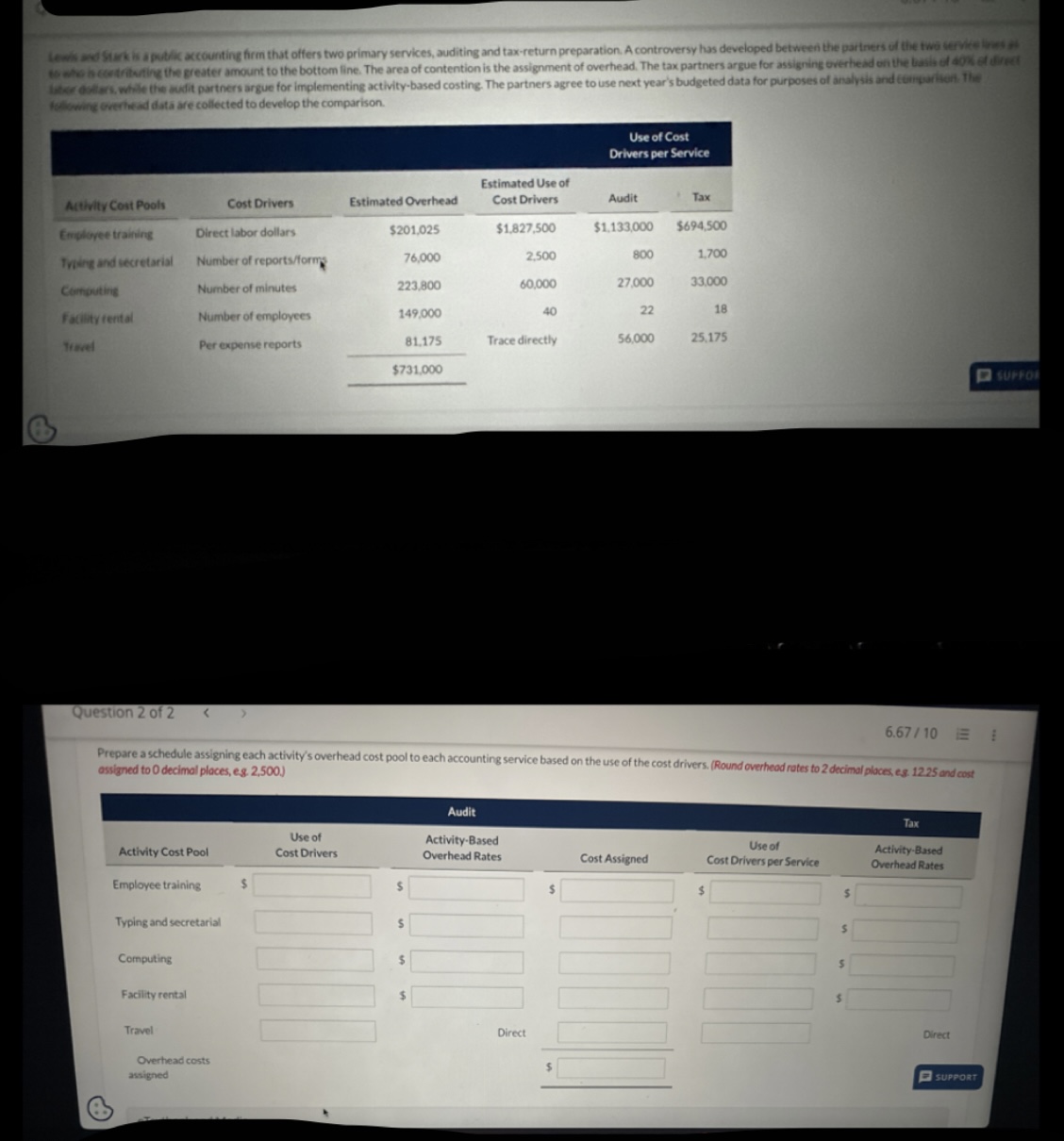  Question 2 of 2 Prepare a schedule assigning each activity's overhead
