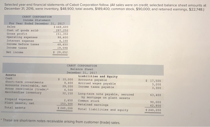  (1) Current Ratio Choose Denominator: Choose Numerator: = = Current Ratio