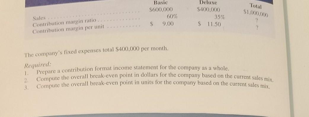  1. prepare a contribution format income statement for the company as