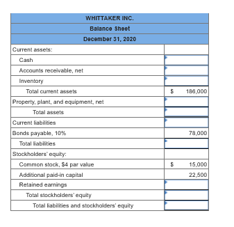 Acid-test ratio Debt/equity ratio Inventory turnover Accounts receivable turnover Times interest earned