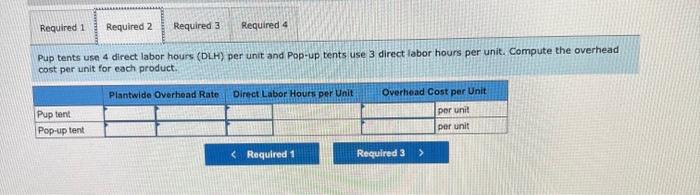 direct labor hours. \begin{tabular}{|l|l|} \hline Numerator & \\ \hline Denominator & \\