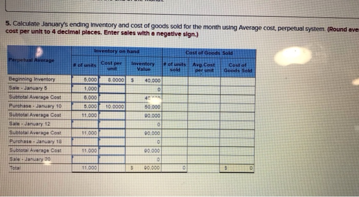 is $8. Merchandise transachons for the month of January are as follows: