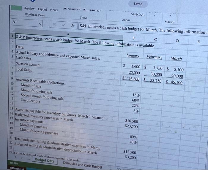 prepare the Cash Budget and the related Schedules for Expected cash collections