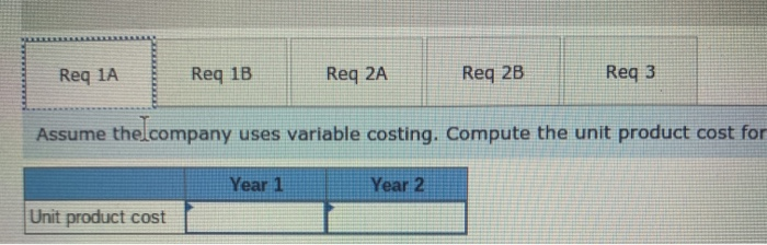 Income Statements [LO6-1, LO6-2, LO6-3] Walsh Company manufactures and sells one product.