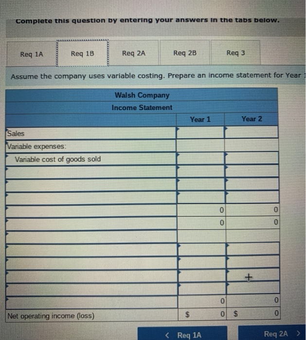 The following information pertains to each of the company's first two years