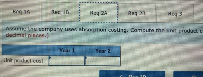 of operations: Variable costs per unit: Manufacturing: Direct materials Direct labor Variable