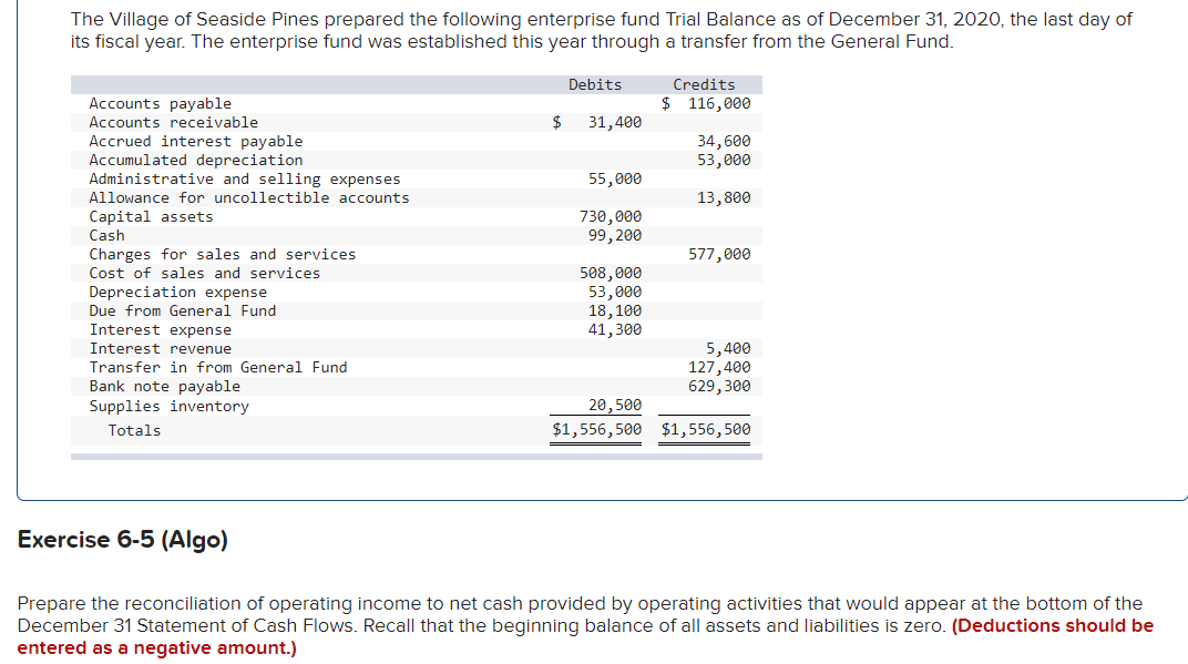  Exercise 6-5(Algo) Prepare the reconciliation of operating income to net cash