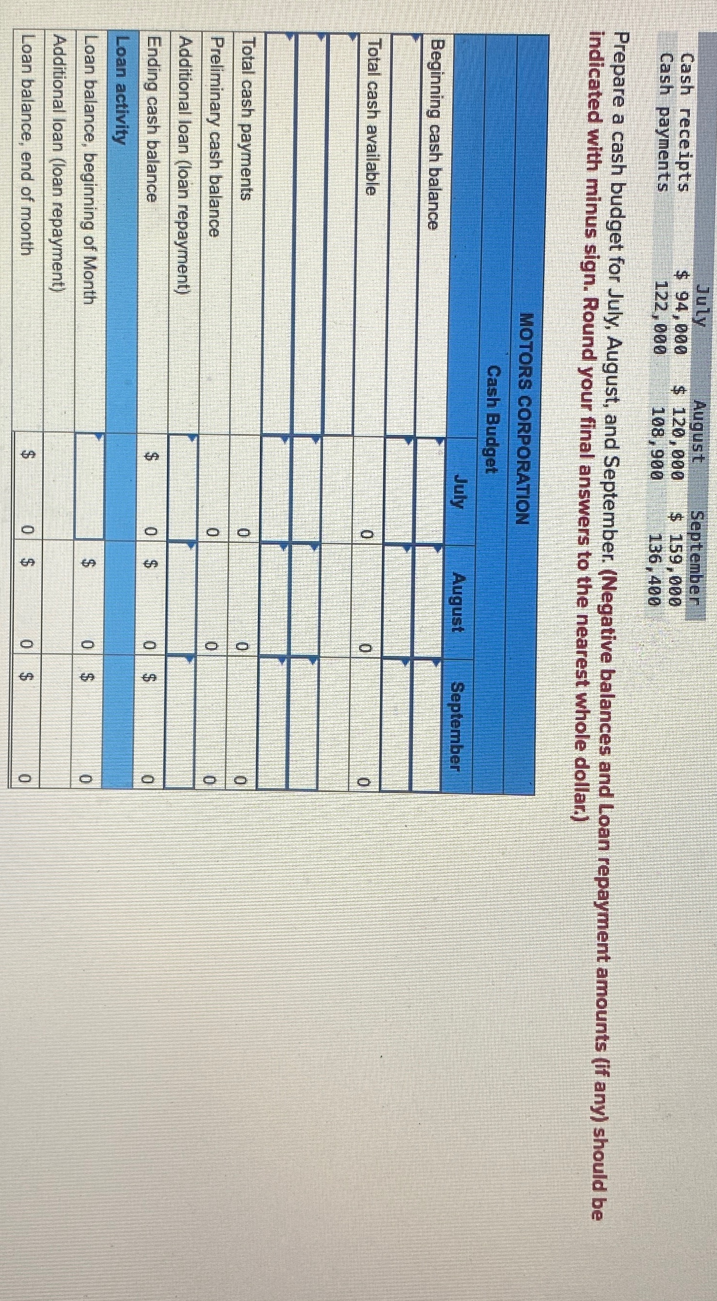  Exercise 20-23(Algo) Manufacturing: Cash budget LO P2 Motors Corporation manufactures motors