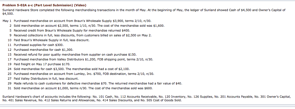  Problem 5-02A a-c (Part Level Submission) (Video) Sunland Hardware Store completed