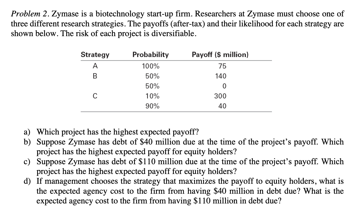  Problem 2. Zymase is a biotechnology start-up firm. Researchers at Zymase