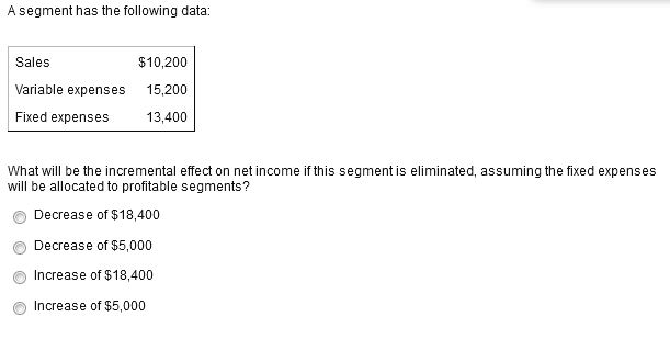 g A segment has the following data: Sales Variable expenses Fixed expenses