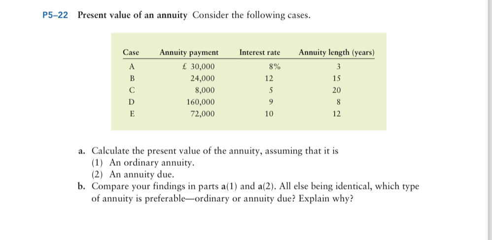  P5-22 Present value of an annuity Consider the following cases. \table[[,,,],[Case,Annuity