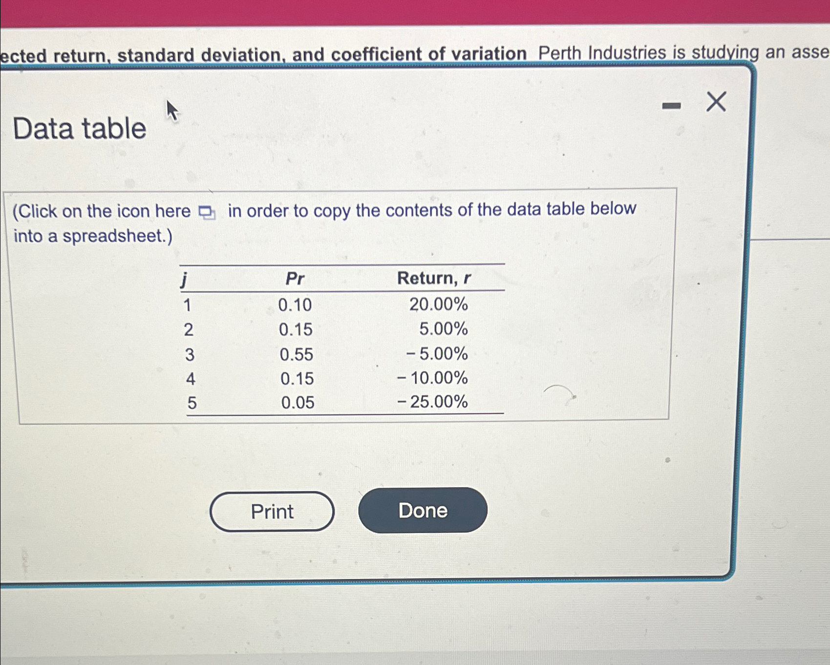  Integrative - Expected return, standard deviation, and coefficient of variation Perth