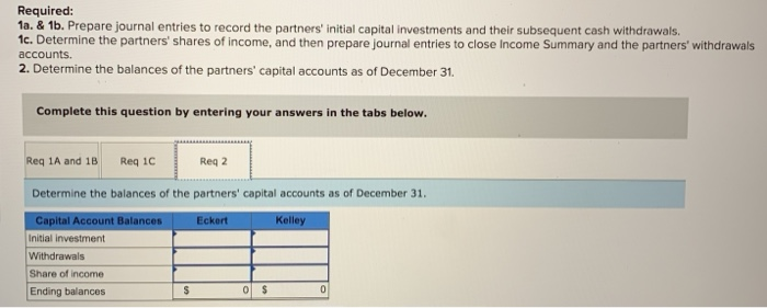 land valued at $77,600 and a building valued at $107,600. The partnership