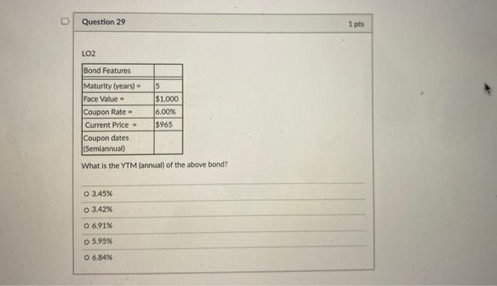  D Question 29 1 pts LO2 Bond Features Maturity (years) -