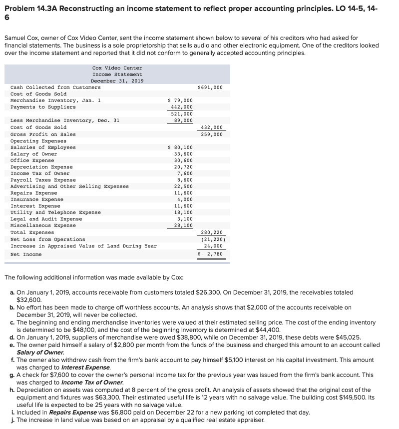 Problem 14.3A Reconstructing an income statement to reflect proper accounting principles.
