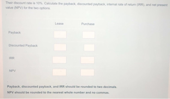 delivery trucks or lease the delivery trucks. They have estimated the cash