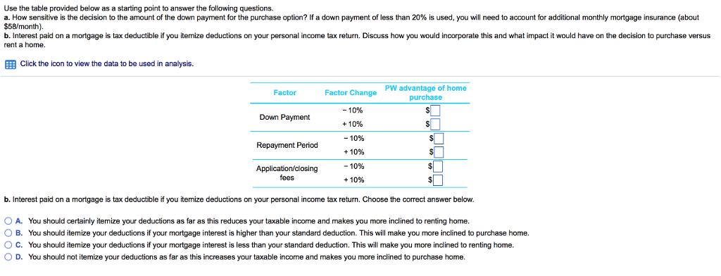  Use the table provided below as a starting point to answer
