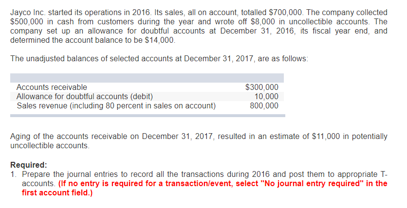 Jayco Inc. started its operations in 2016. Its sales, all on