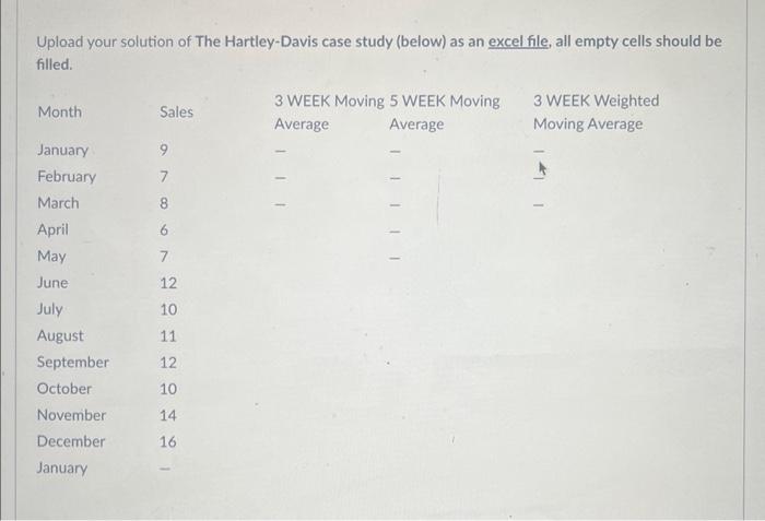  Upload your solution of The Hartley-Davis case study (below) as an
