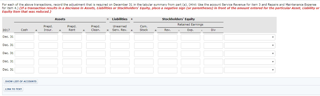 following information is available for the year ended December 31, 2017 1.