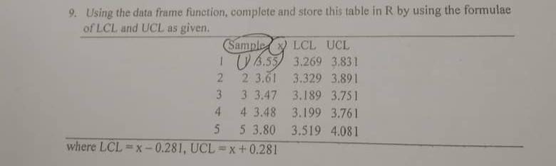 Using R studio 9. Using the data frame function, complete and store