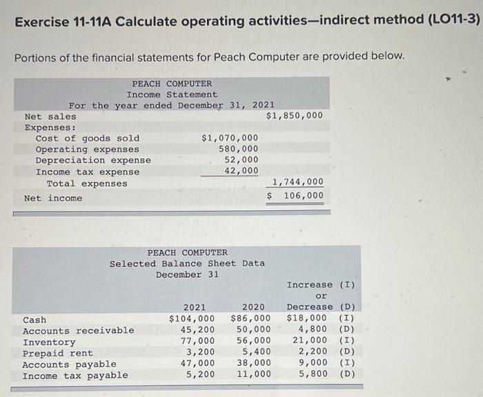  having trouble with this problem could use some help. Exercise 11-11A