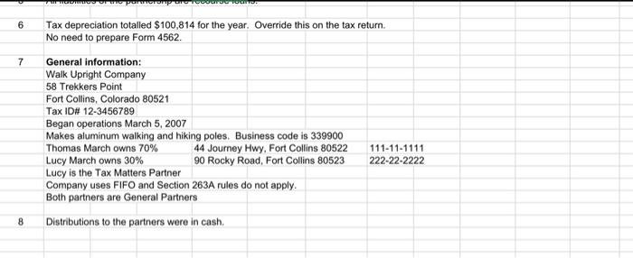 Interest income includes $1,760 received on City of Fort Collins, Colorado bonds