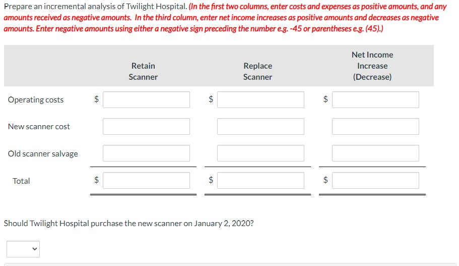 On January 2,2021, Twilight Hospital purchased a $104,400 special radiology scanner