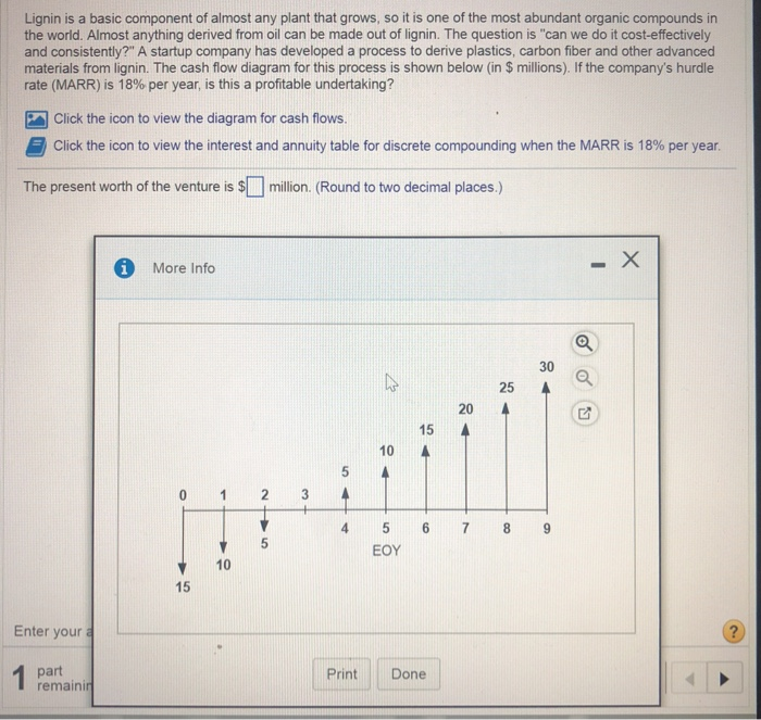  Lignin is a basic component of almost any plant that grows,