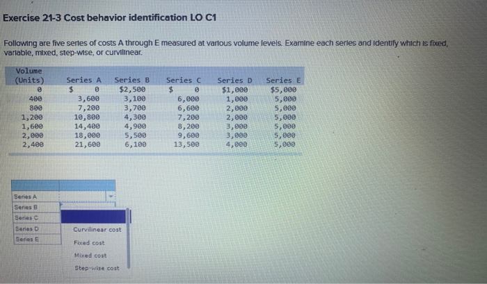 Exercise 21-3 Cost behavior identification LO C1 Following are five sertes