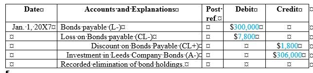 can actually read everything without having to ask you what you tried