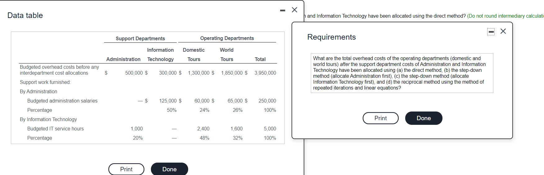- X Data table h and Information Technology have been allocated