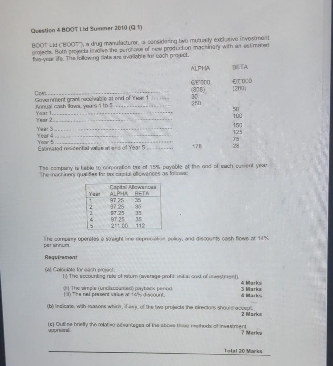 Question 4 BOOT Ltd Summer 2010 (Q 1) BOOT Lid ("BOOT"),