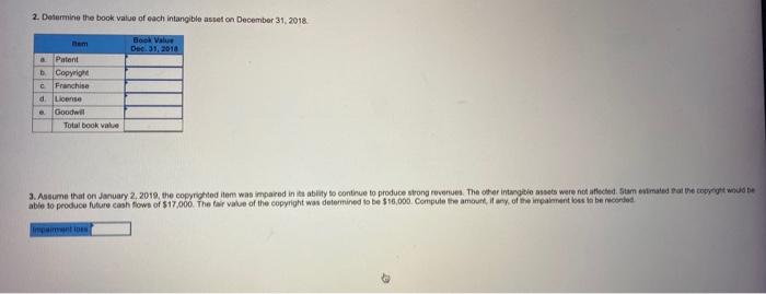 for and reported on the financial statements. The management is concerned about