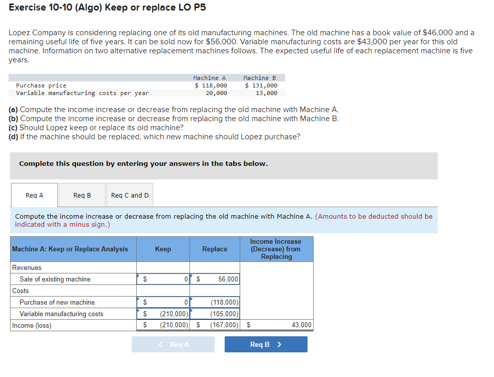  Exercise 10-10 (Algo) Keep or replace LO P5 Lopez Company is
