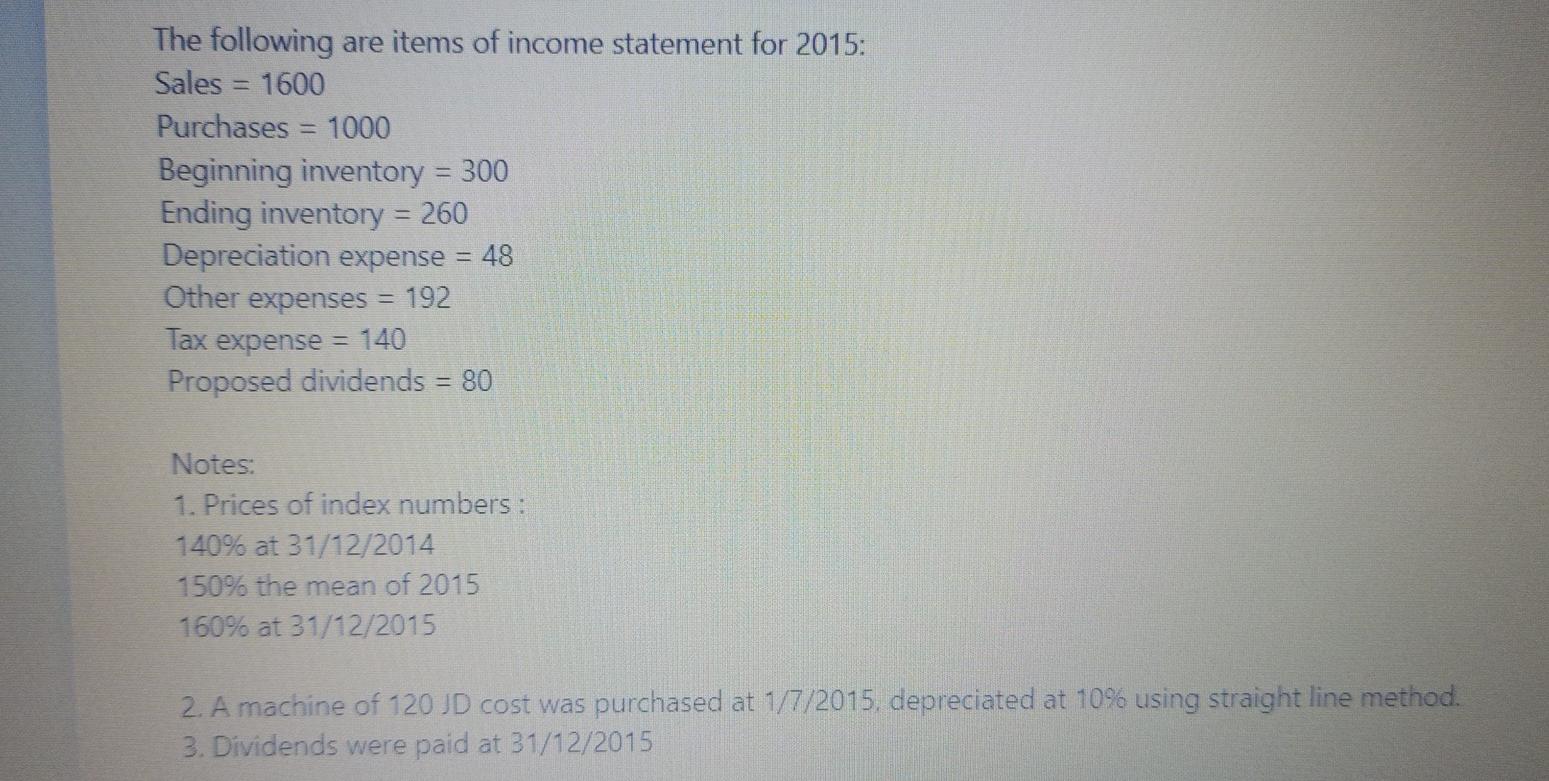 ABC company began its activities at Dec,31,2014 by consolidating A,B, and C