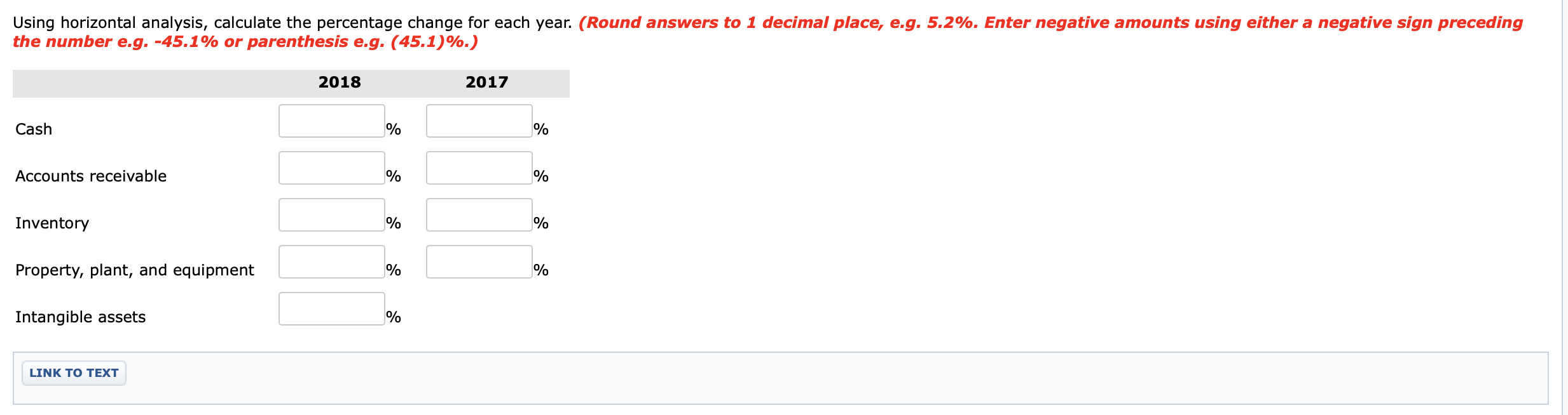 position of Kennel Ltd. are shown below: 2016 $75,000 445,000 Cash Accounts